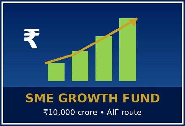 Cabinet Approves ₹10,000 crore SME Growth Fund (SGF)