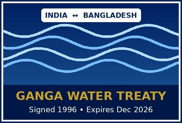 Ganga Water Treaty 'Flawed', Needs Update: Bangladesh Expert